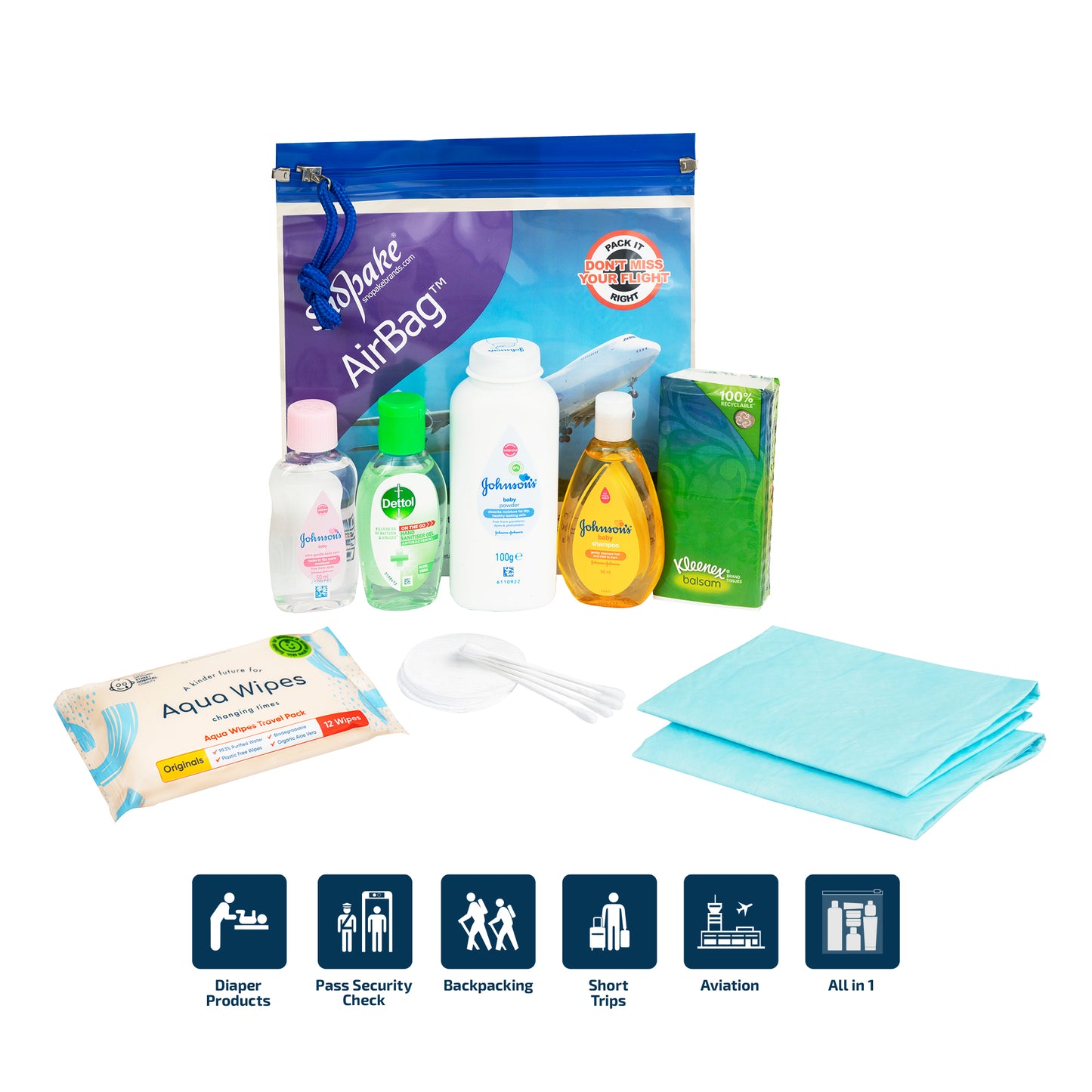 Ultimate "On the Go for Baby" Travel Size Baby Toiletries Set - Baby Travel Essentials