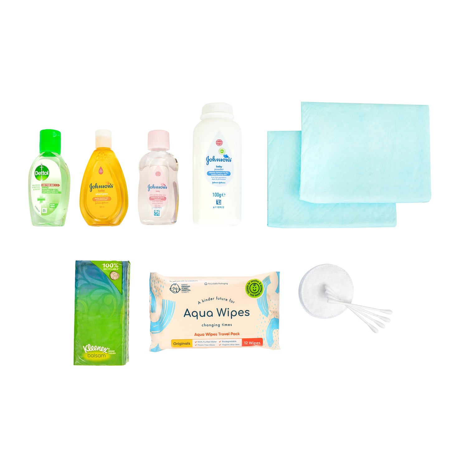 Ultimate "On the Go for Baby" Travel Size Baby Toiletries Set - Baby Travel Essentials